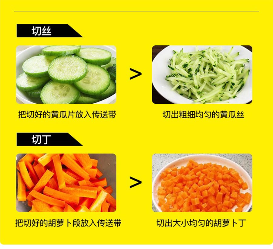商用切菜机 切片机 自助瓜果切丝机(图3)