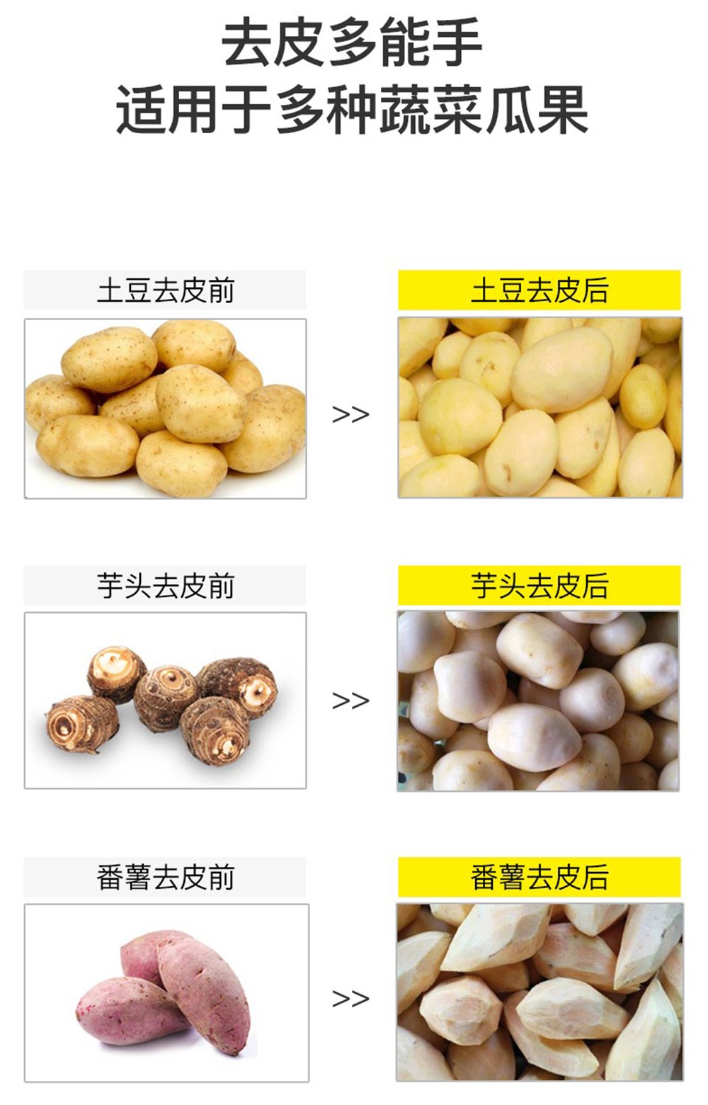 商用全自动土豆去皮机马铃薯磨皮机(图3)